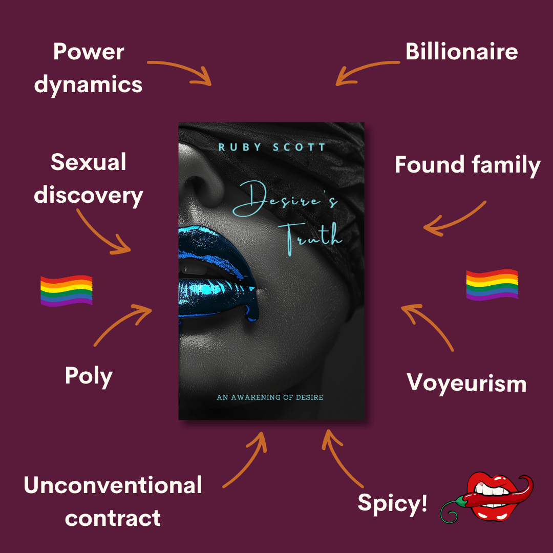 Erotic lesbian romance story tropes from desire's truth graphic featuring key themes and relationship dynamics, representing a lesbian romance book, lesbian love story, and lesbian fiction by lesbian romance author Ruby Scott and lesbian romance fiction author Ruby Scott.