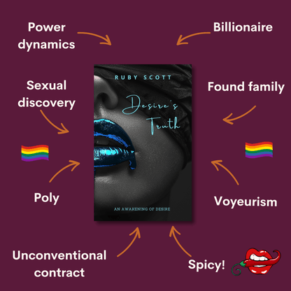 Erotic lesbian romance story tropes from desire's truth graphic featuring key themes and relationship dynamics, representing a lesbian romance book, lesbian love story, and lesbian fiction by lesbian romance author Ruby Scott and lesbian romance fiction author Ruby Scott.