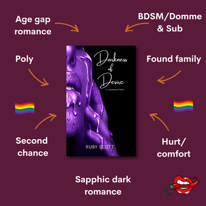 Erotic lesbian romance story tropes of darkness of desire graphic featuring key themes and relationship dynamics, representing a lesbian romance book, lesbian love story, and lesbian fiction by lesbian romance author Ruby Scott and lesbian romance fiction author Ruby Scott.