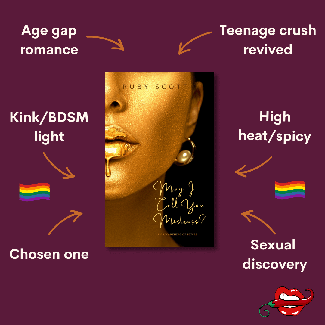 Erotic lesbian romance may i call you mistress story tropes graphic featuring key themes and relationship dynamics, representing a lesbian romance book, lesbian love story, and lesbian fiction by lesbian romance author Ruby Scott and lesbian romance fiction author Ruby Scott.