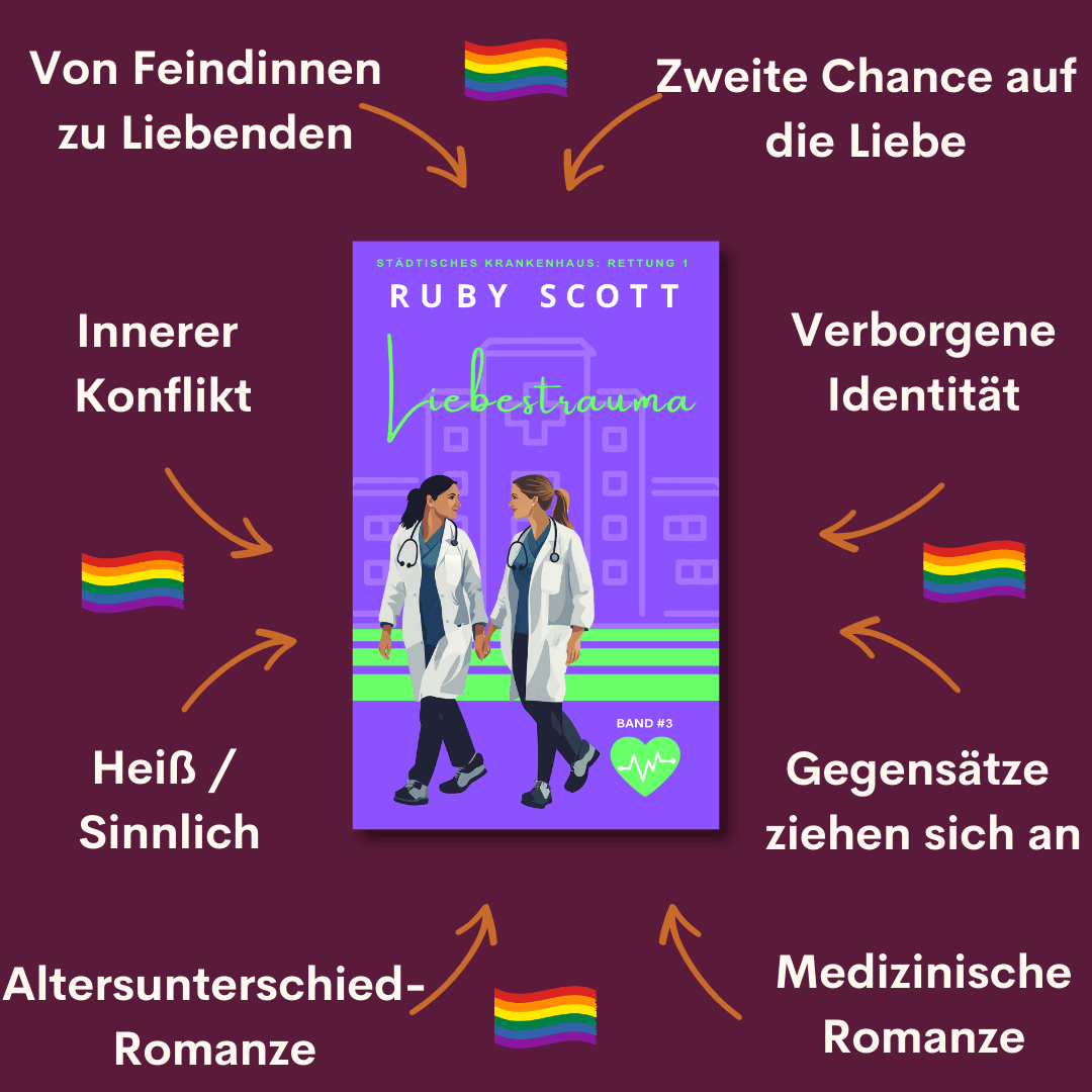 Tropen aus dem erotischen lesbischer Liebesroman von Ruby Scott