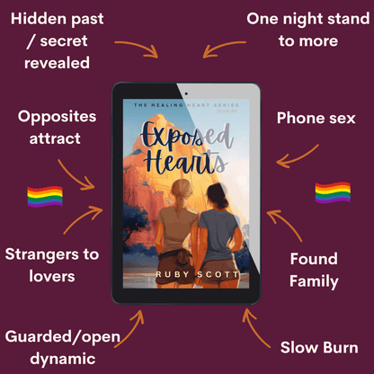 Tropes from Exposed Hearts by Ruby Scott, lesbian love stories

