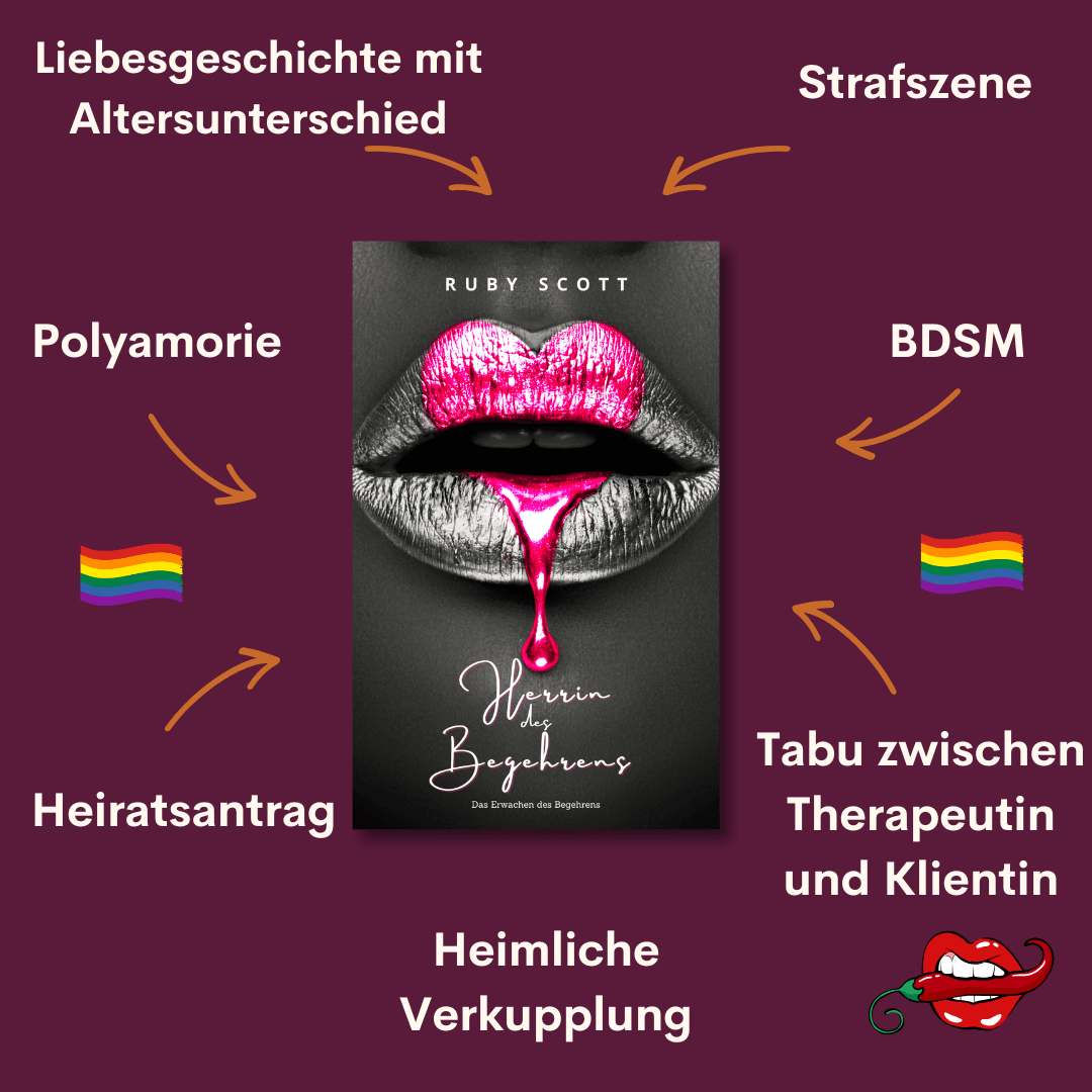 Tropen aus 'Herrin des Begehrens', erotischer lesbischer Liebesroman aus Das Erwachen des Begehrens von Ruby Scott