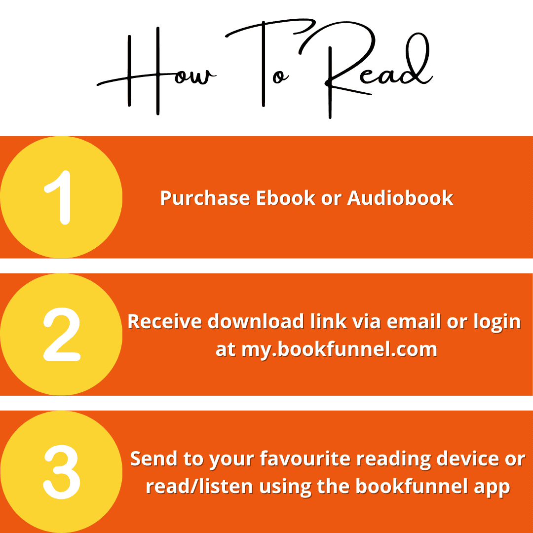 Square instructional graphic titled “How To Read” showing three steps to access a lesbian romance book, lesbian love story, or lesbian fiction by lesbian romance author Ruby Scott. Step 1: Purchase eBook or Audiobook. Step 2: Receive download link via email or login at my.bookfunnel.com. Step 3: Send to your favourite reading device or read/listen using the BookFunnel app. Design features bold orange background with large yellow numbered circles.