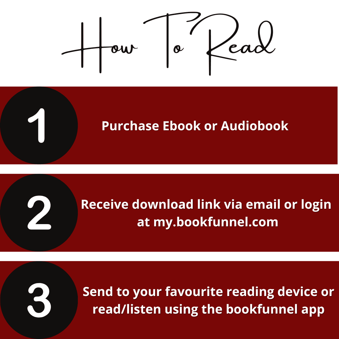Step-by-step guide image on how to read or listen to a erotic lesbian romance book, lesbian love story, or lesbian fiction by lesbian romance fiction author Ruby Scott using ebook, audiobook, and BookFunnel.