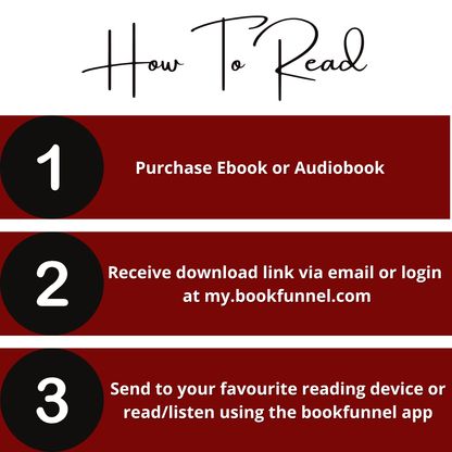 Step-by-step guide image on how to read or listen to a erotic lesbian romance book, lesbian love story, or lesbian fiction by lesbian romance fiction author Ruby Scott using ebook, audiobook, and BookFunnel.