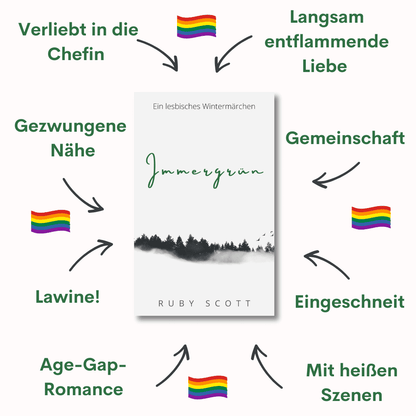 Promotional graphic for Immergrün by lesbian romance fiction author Ruby Scott, a lesbian romance book and lesbian love story featuring themes such as falling for the boss, age-gap romance, slow-burn love, snowed-in tension, and community, with rainbow flags surrounding the winter forest cover.