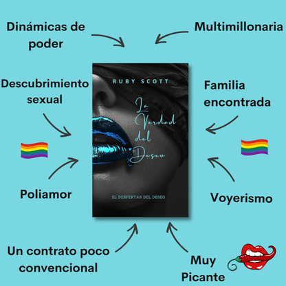 Spanish promotional graphic for La Verdad del Deseo by lesbian romance fiction author Ruby Scott. The book cover shows glossy blue lips with a blindfold, surrounded by themes including: dinámicas de poder, multimillonaria, familia encontrada, voyeurismo, muy picante, un contrato poco convencional, poliamor, and descubrimiento sexual. A striking teaser for this lesbian romance book, highlighting its passionate lesbian love story and emotionally intense lesbian fiction.