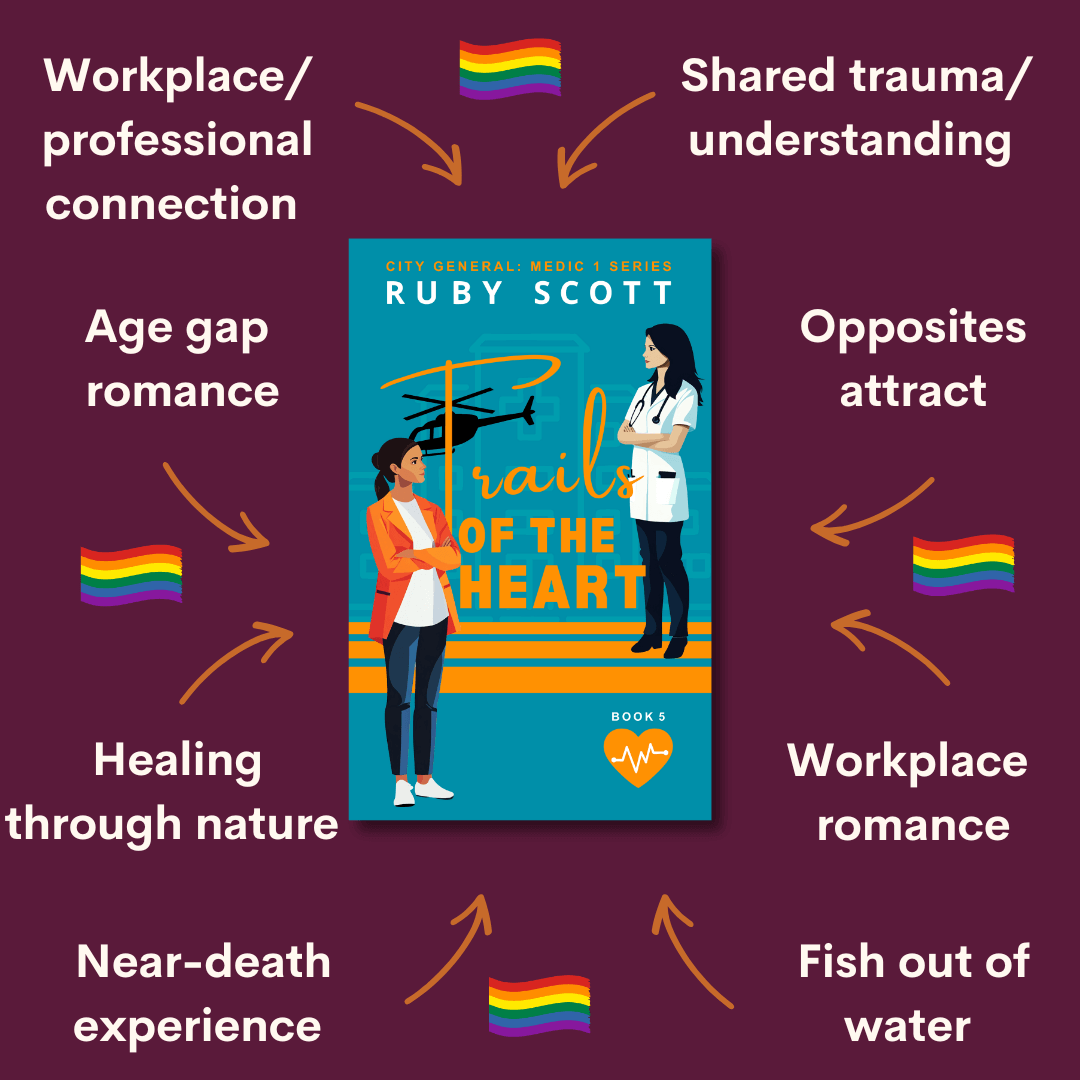 medical lesbian romance story tropes Trails of the heart graphic featuring key themes and relationship dynamics, representing a lesbian romance book by Ruby Scott