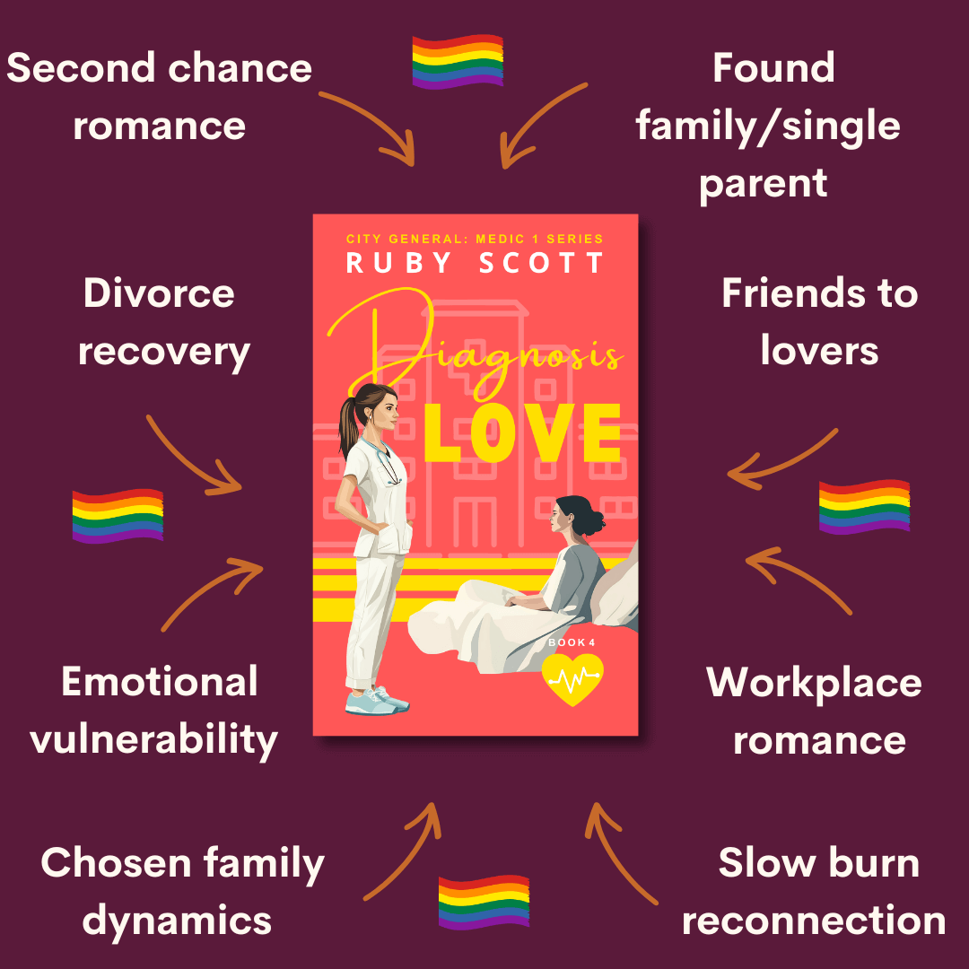 lesbian medical romance story Diagnosis Love tropes graphic featuring key themes and relationship dynamics, representing a lesbian romance book, lesbian love story, and lesbian fiction by lesbian romance author Ruby Scott and lesbian romance fiction author Ruby Scott.