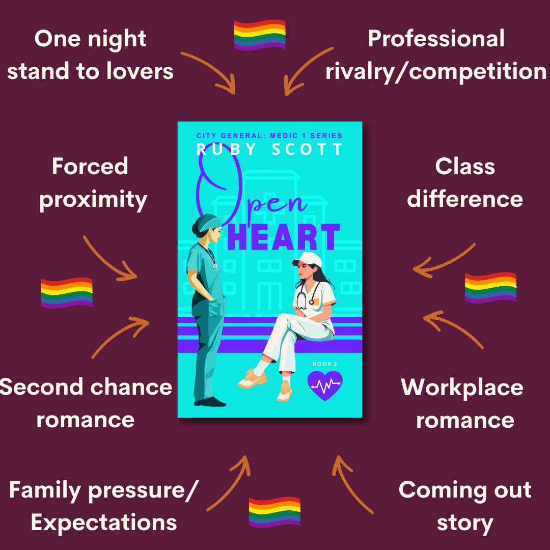 lesbian medical romance story tropes of open heart graphic featuring key themes and relationship dynamics, representing a lesbian romance book, lesbian love story, and lesbian fiction by lesbian romance author Ruby Scott and lesbian romance fiction author Ruby Scott.