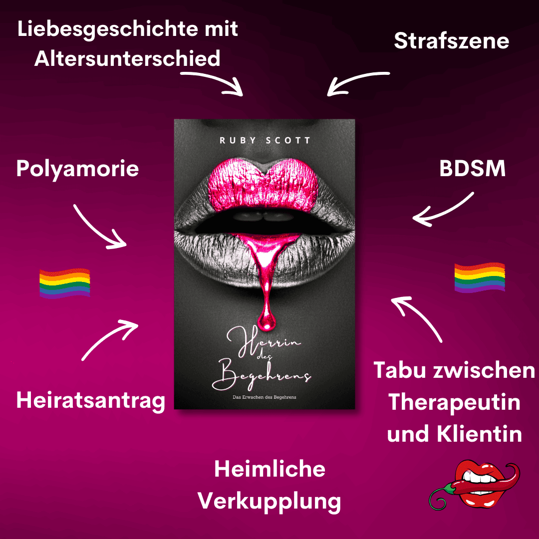 German promotional graphic for 'Herrin des Begehrens' by lesbian romance fiction author Ruby Scott, featuring keywords like BDSM, Polyamorie, Heiratsantrag, heimliche Verkuppelung, Strafszene, Tabu zwischen Therapeutin und Klientin, and Liebesgeschichte mit Altersunterschied. The cover shows pink glossy lips dripping over silver lipstick, surrounded by pride flags and playful erotic icons.
