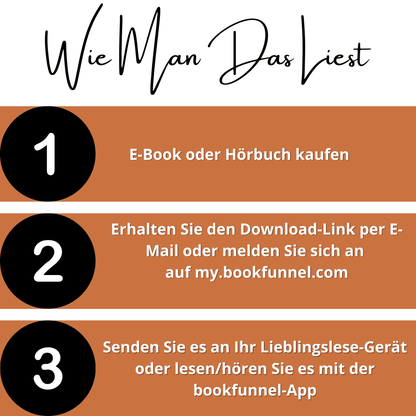 German step-by-step guide image titled Wie Man Das Liest by lesbian romance fiction author Ruby Scott — showing readers how to read or listen to a lesbian romance book or lesbian love story via BookFunnel. Steps include: 1. Buy the e-book or audiobook, 2. Receive download link by email or log in at my.bookfunnel.com, 3. Send to your reading device or use the BookFunnel app.