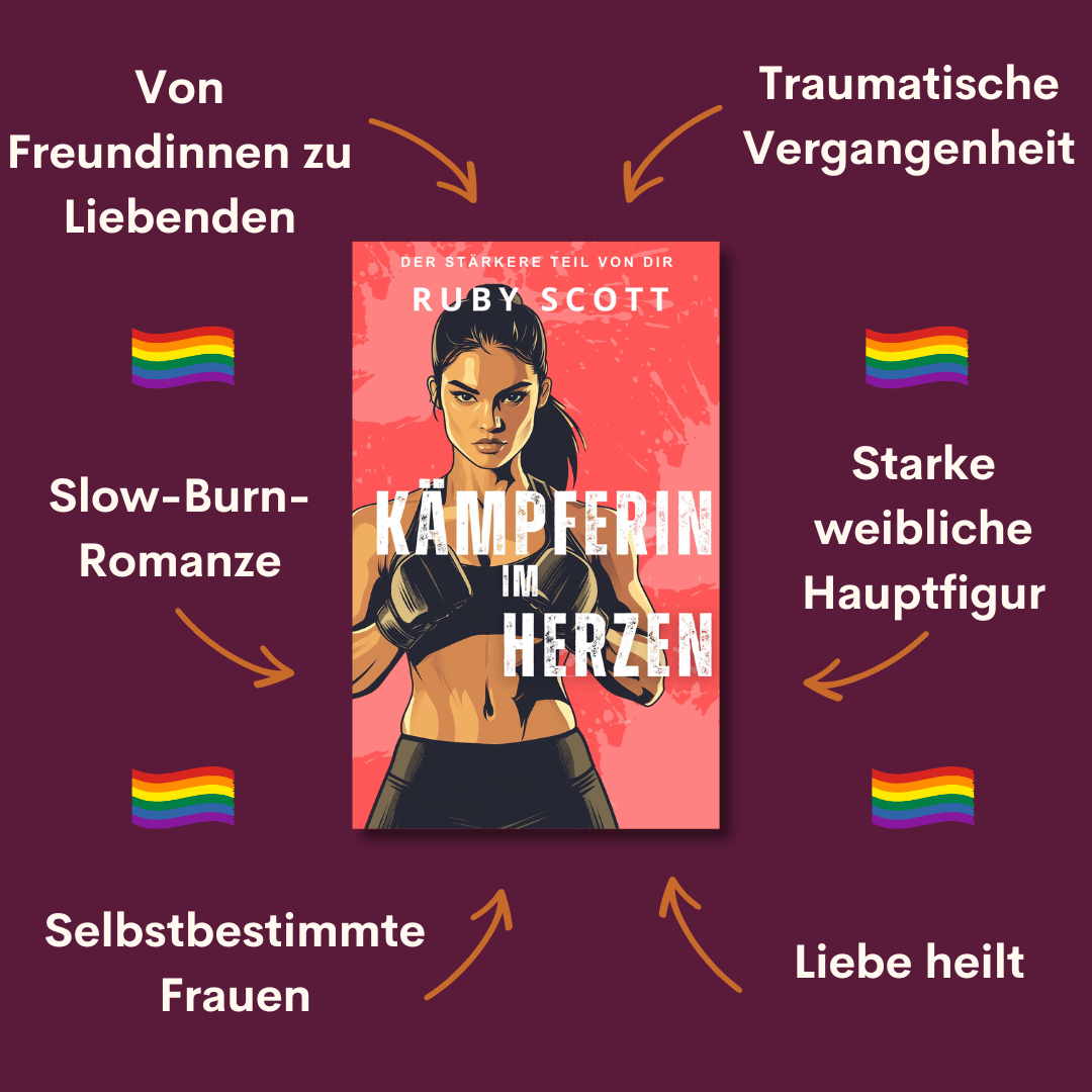 Trope graphic for the lesbian romance book Kämpferin im Herzen by lesbian romance author Ruby Scott highlighting slow burn, friends to lovers, traumatic past and empowered women in a lesbian love story, lesbian fiction. Lesbischer Liebesroman 