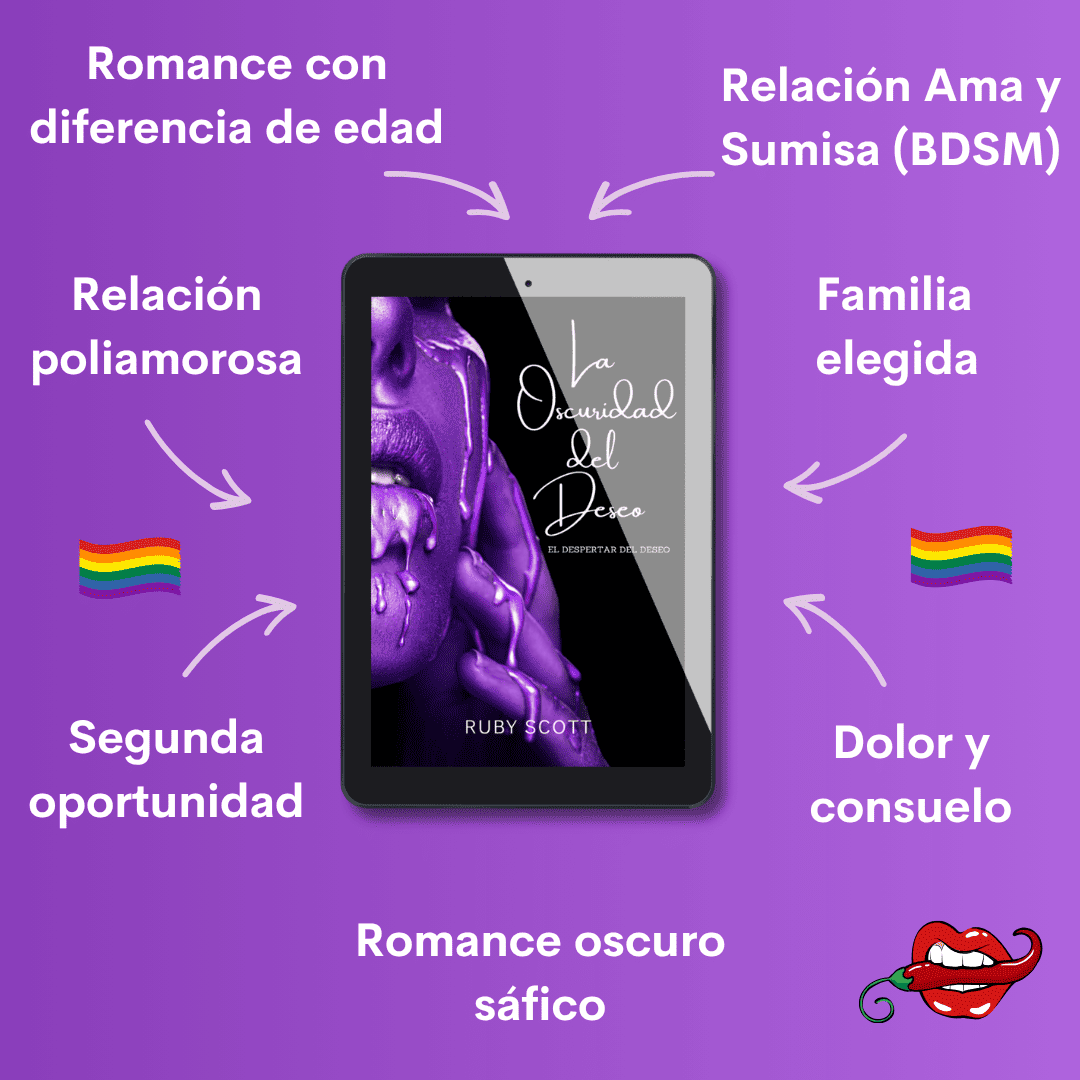 Imagen promocional del libro «La Oscuridad del Deseo» de Ruby Scott, un romance oscuro sáfico. La imagen muestra una portada sensual en tonos púrpura con labios cubiertos de líquido, y destaca los temas: romance con diferencia de edad, relación poliamorosa, segunda oportunidad, relación Ama y Sumisa (BDSM), familia elegida, y dolor y consuelo. Íconos arcoíris rodean el diseño.