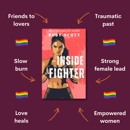 lesbian sports romance story Inside fighter tropes graphic featuring key themes and relationship dynamics, representing a lesbian romance book, lesbian love story, and lesbian fiction by lesbian romance author Ruby Scott and lesbian romance fiction author Ruby Scott.
