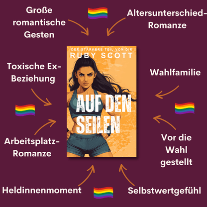 Tropen aus dem lesbischer Liebesroman von Ruby Scott