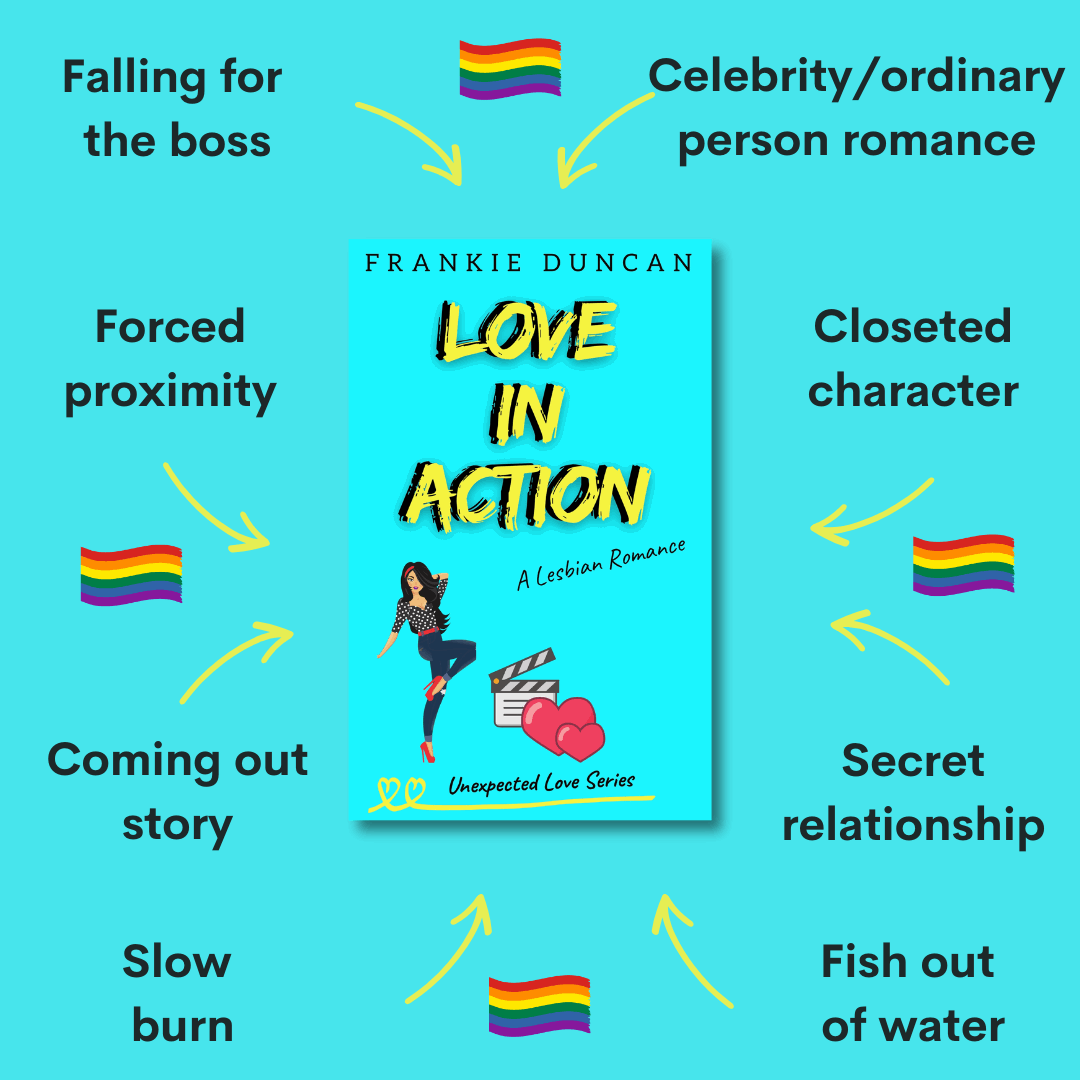Tropes from Love in Action by Frankie Duncan aka Ruby Scott – a lesbian romance book and lesbian romantic comedy book featuring a sweet lesbian love story and themes of lesbian fiction like forced proximity, closeted characters, and secret relationships