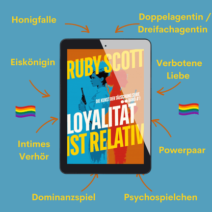 German promo graphic for “Loyalität ist Relativ” showing a tablet mockup of the cover with arrows to trope labels: Honigfalle, Eiskönigin, Doppelagentin/Dreifachagentin, Verbotene Liebe, Powerpaar, Intimes Verhör, Dominanzspiel, Psychospielchen; designed for a lesbian romance book audience and promoting a heartfelt lesbian love story and character-driven lesbian fiction by lesbian romance author Ruby Scott (lesbian romance fiction author Ruby Scott).