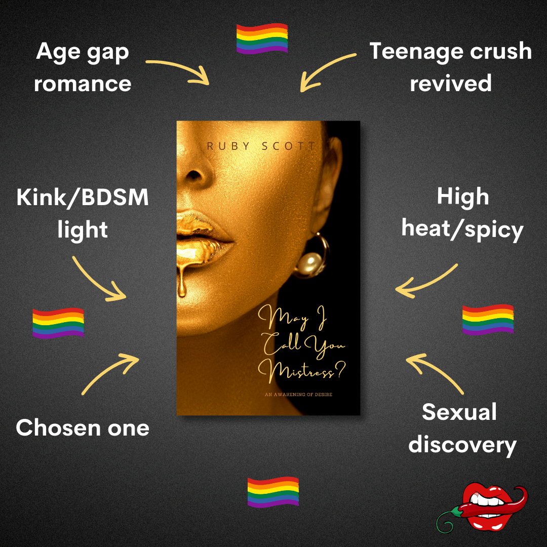 Heat and heart collide in May I Call You Mistress? by Ruby Scott—this lesbian romance book explores a revived teenage crush, emotional power dynamics, and bold lesbian fiction, delivering a passionate lesbian love story with high-heat sapphic romance.
