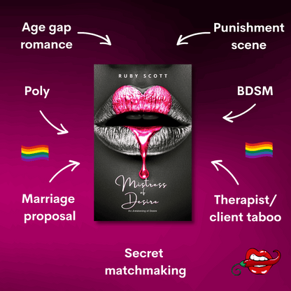 Annotated graphic of Mistress of Desire by lesbian romance fiction author Ruby Scott, a lesbian romance book with themes of polyamory, BDSM, therapist/client taboo, and secret matchmaking in lesbian fiction