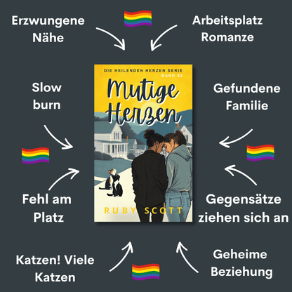 Grafik zu Mutige Herzen von lesbian romance author Ruby Scott, einem slow burn lesbian romance book und warmherzigen lesbian love story Roman (lesbian fiction) aus der Reihe Die heilenden Herzen, mit dem Buchcover in der Mitte, umgeben von Tropen: „Erzwungene Nähe“, „Arbeitsplatzromanze“, „Slow burn“, „Fehl am Platz“, „Katzen! Viele Katzen“, „Gefundene Familie“, „Gegensätze ziehen sich an“ und „Geheime Beziehung“, illustriert mit Regenbogenflaggen, geschrieben von lesbian romance fiction author Ruby Scott.