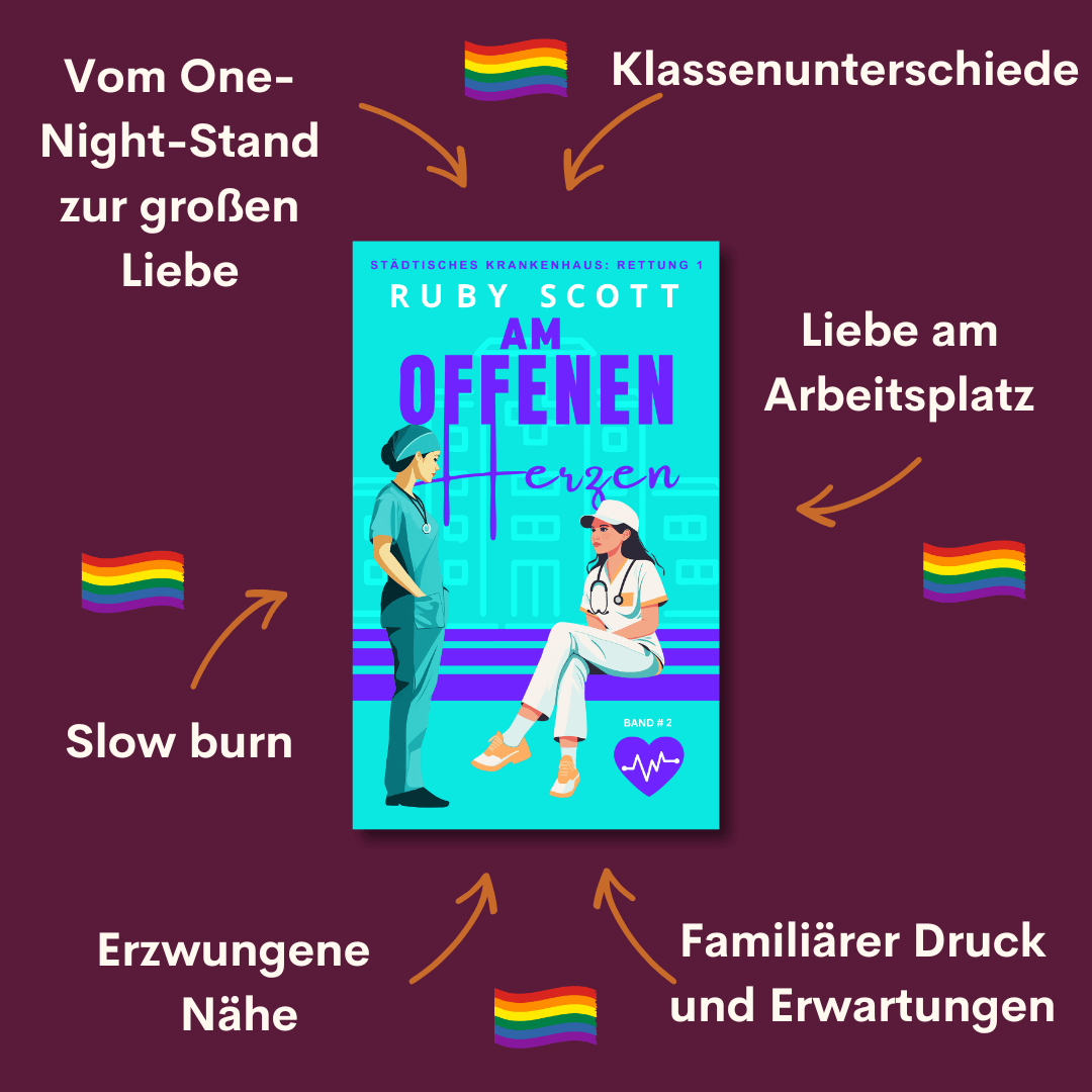 Cover of "Am offenen Herzen: Lesbischer Arztroman" highlighting themes of love and class differences.