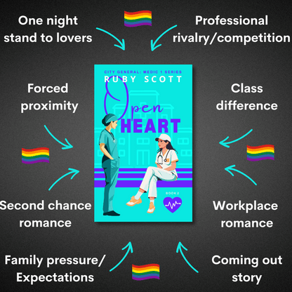 Open Heart by Ruby Scott is a heartfelt lesbian romance book exploring a second-chance lesbian love story between two driven medics navigating class differences, family expectations, and the challenges of coming out—all wrapped in a rich, emotional journey of lesbian fiction