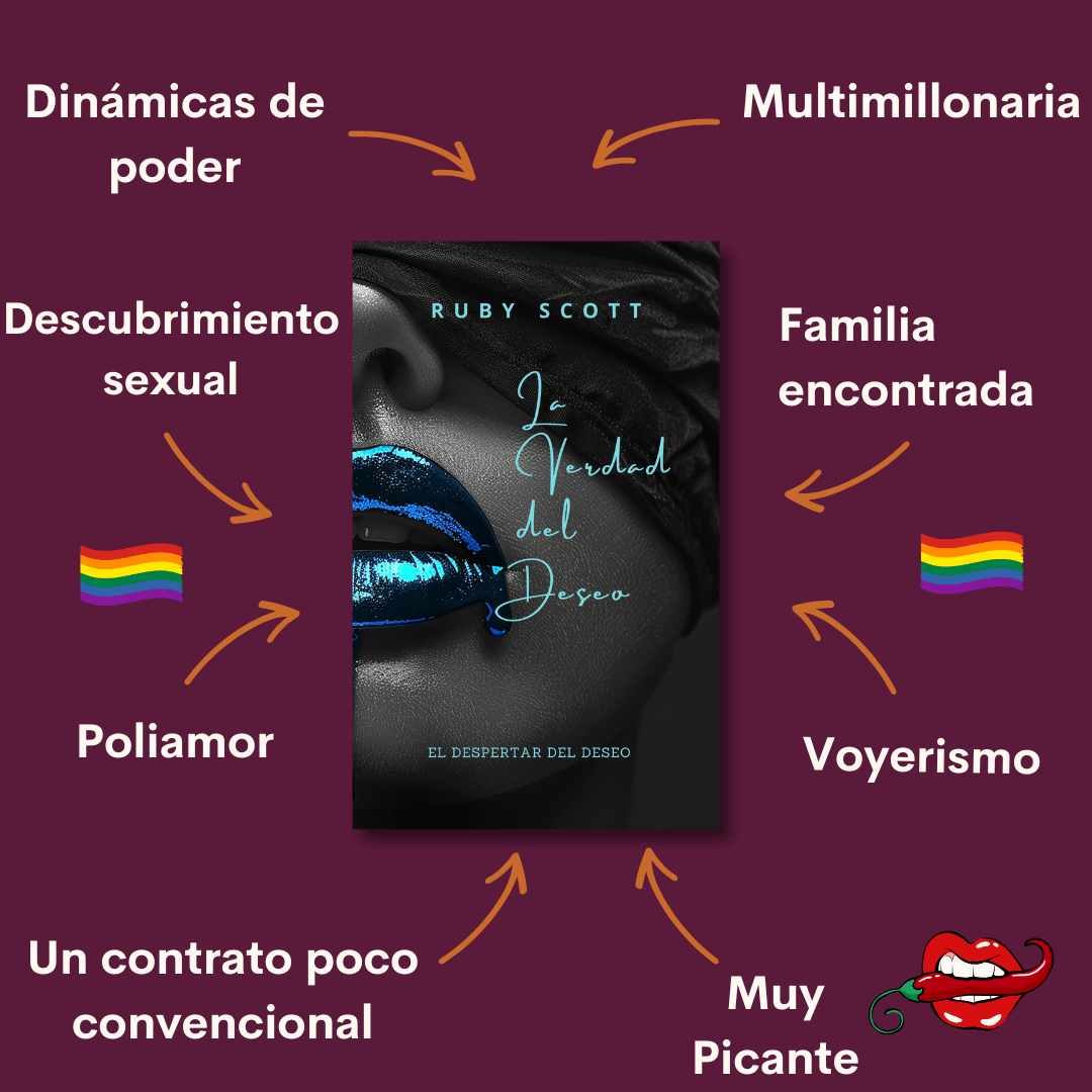 Tropos de romance lésbico erótico de la serie El Despertar del Deseo por Ruby Scott