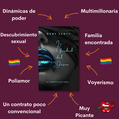 Tropos de romance lésbico erótico de la serie El Despertar del Deseo por Ruby Scott