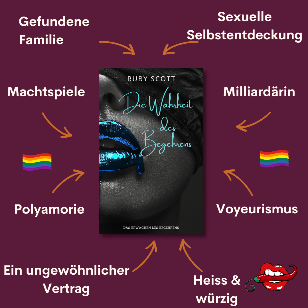 Tropen aus Ruby Scotts lesbischem Liebesroman, deutsche Ausgabe