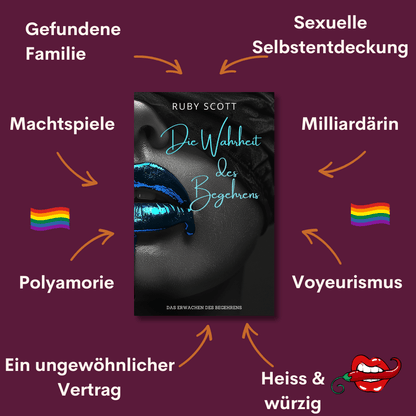 Tropen aus Ruby Scotts lesbischem Liebesroman, deutsche Ausgabe