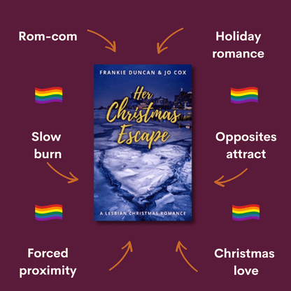Christmas lesbian romance story tropes graphic from Her Christmas Escape featuring key themes and relationship dynamics by Ruby Scott