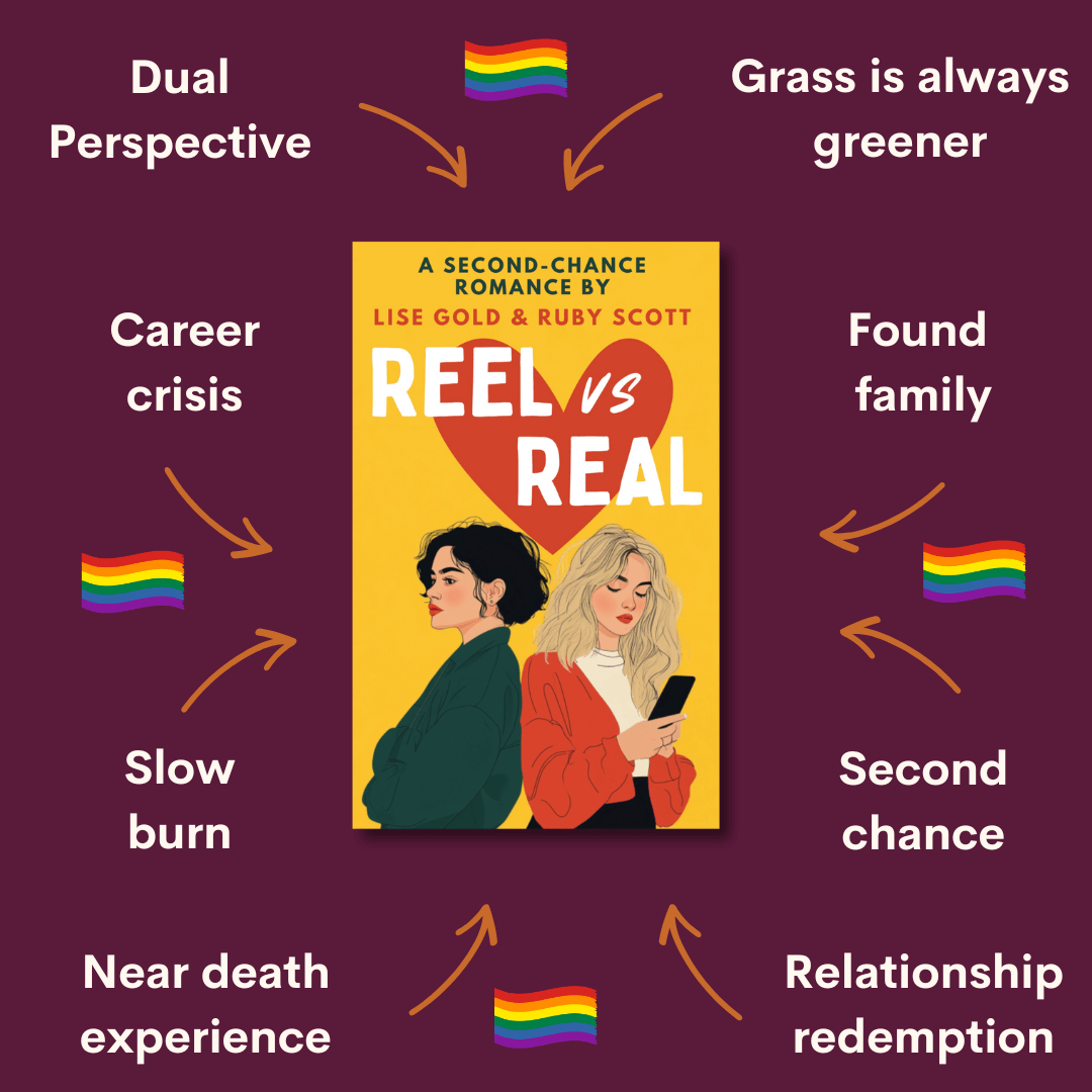 sapphic fiction book story tropes graphic from Reel vs real featuring key themes and relationship dynamics, representing a slow burn lesbian romance book, lesbian love story, and lesbian fiction by lesbian romance author Ruby Scott and lesbian romance fiction author Ruby Scott. sapphic fiction book