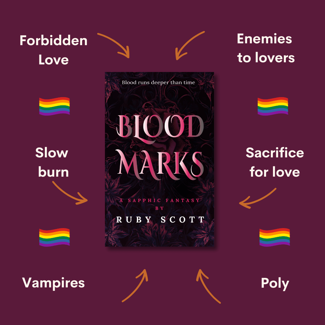 sapphic romantasy Blood Marks story tropes graphic featuring key themes and relationship dynamics, representing a lesbian romance book, lesbian love story, and lesbian fiction by lesbian romance author Ruby Scott and lesbian romance fiction author Ruby Scott.