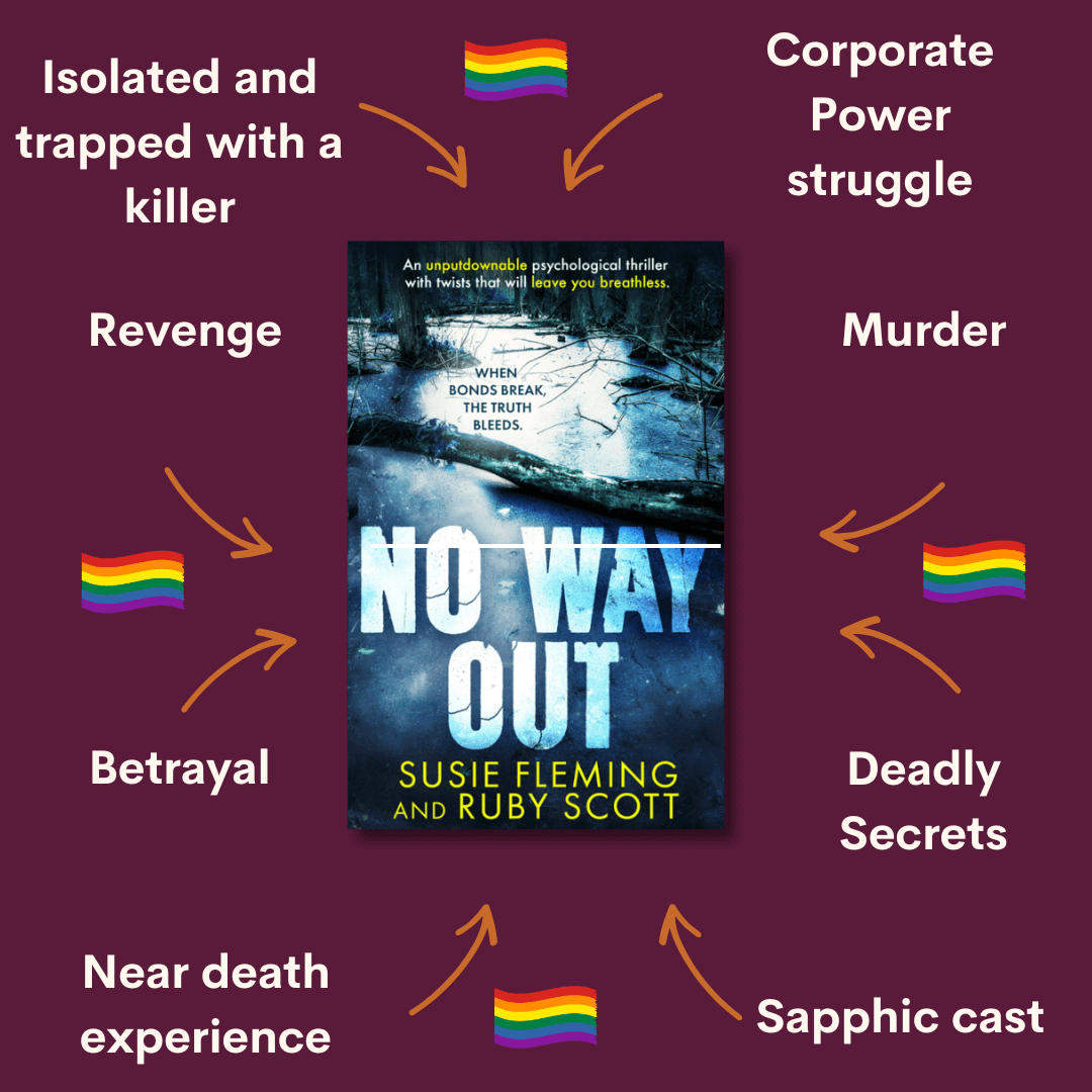 sapphic thriller No way out story tropes graphic featuring key themes and relationship dynamics, representing a lesbian romance book, lesbian love story, and lesbian fiction by lesbian romance author Ruby Scott and lesbian romance fiction author Ruby Scott.