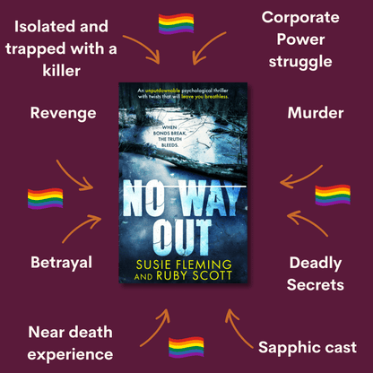 sapphic thriller No way out story tropes graphic featuring key themes and relationship dynamics, representing a lesbian romance book, lesbian love story, and lesbian fiction by lesbian romance author Ruby Scott and lesbian romance fiction author Ruby Scott.