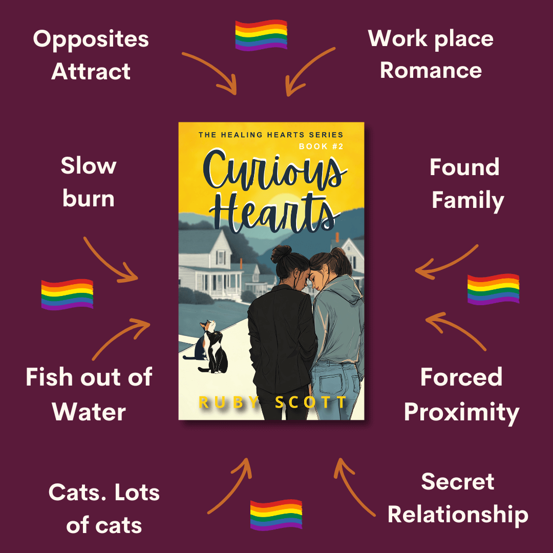slow burn lesbian romance story tropes graphic from Curious hearts featuring key themes and relationship dynamics, representing a lesbian romance book, lesbian love story, and lesbian fiction by lesbian romance author Ruby Scott and lesbian romance fiction author Ruby Scott.