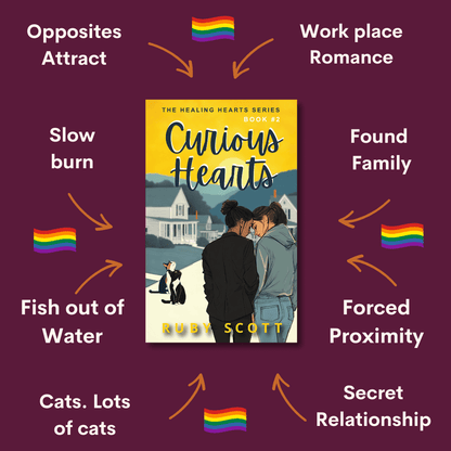 slow burn lesbian romance story tropes graphic from Curious hearts featuring key themes and relationship dynamics, representing a lesbian romance book, lesbian love story, and lesbian fiction by lesbian romance author Ruby Scott and lesbian romance fiction author Ruby Scott.