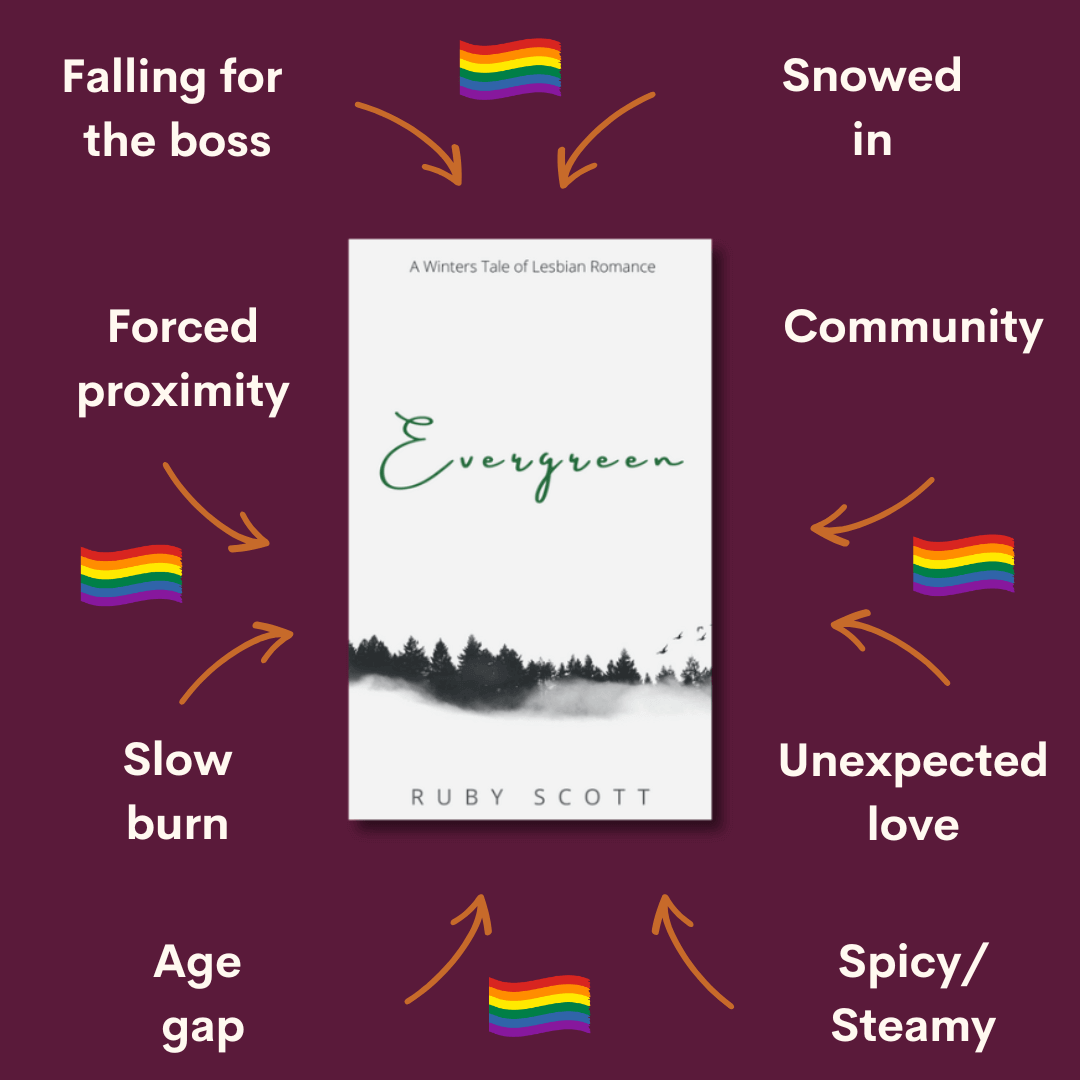 slow burn lesbian romance Evergreen story tropes graphic featuring key themes and relationship dynamics, representing a lesbian romance book by Ruby Scott  