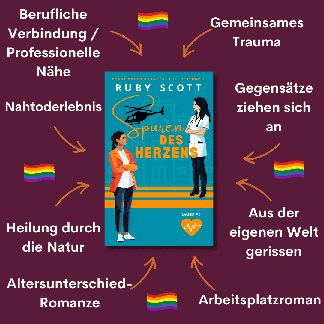 German lesbian romance trope graphic for a lesbian romance book lesbian love story lesbian fiction, showing workplace romance, age gap romance, healing through nature, near-death experience and opposites attract themes from Spuren des Herzens by lesbian romance author Ruby Scott, lesbian romance fiction author Ruby Scott. Lesbischer Arztroman 