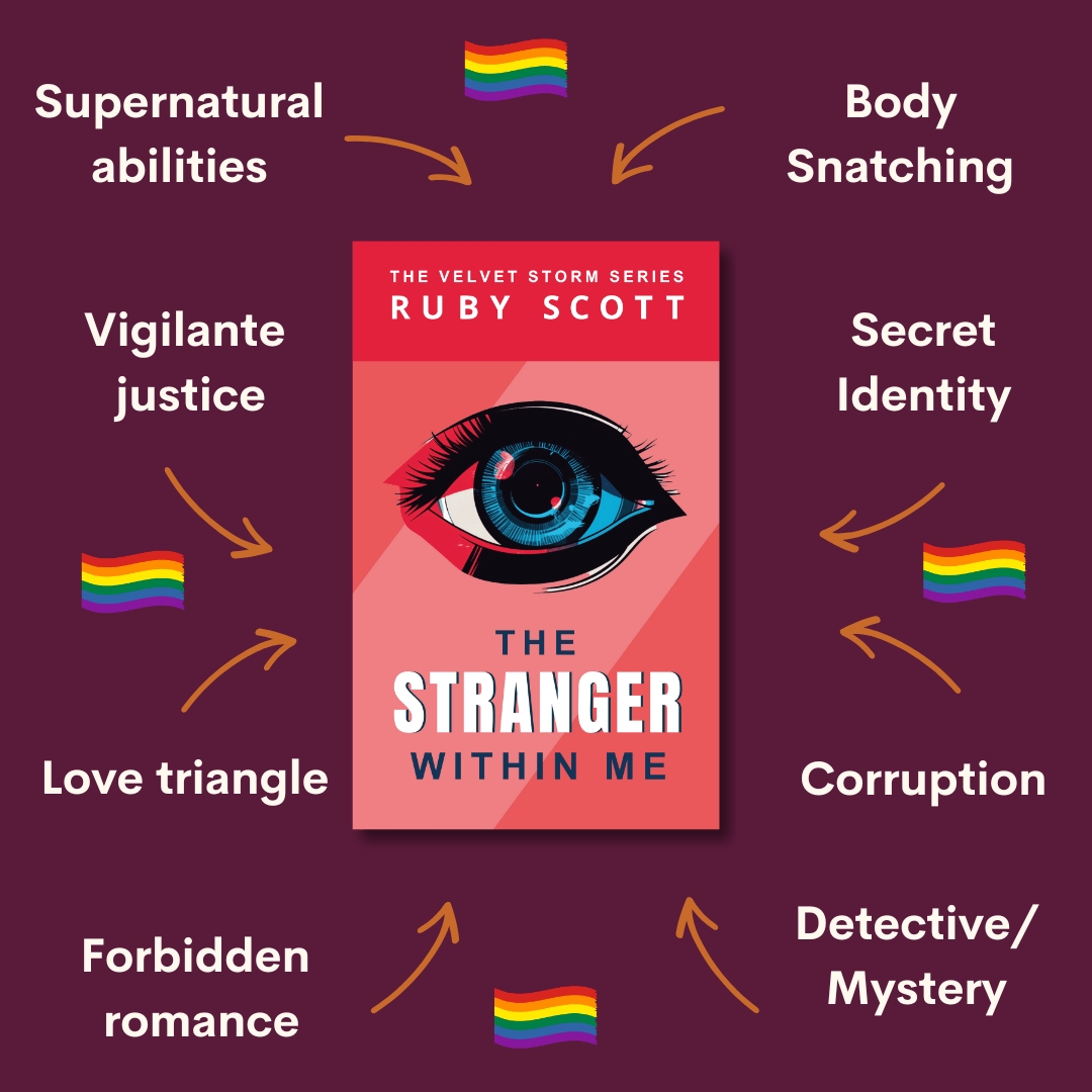 supernatural lesbian romance thriller the stranger within me story tropes graphic featuring key themes and relationship dynamics, representing a lesbian thriller book, lesbian love story, and lesbian fiction by lesbian romance author Ruby Scott and lesbian romance fiction author Ruby Scott.