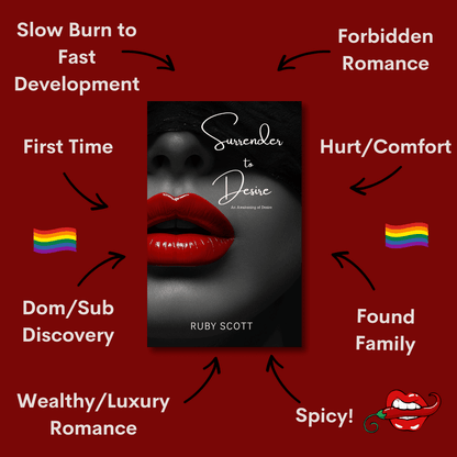 Trope graphic for Surrender to Desire by lesbian romance fiction author Ruby Scott, a lesbian romance book and lesbian love story highlighting forbidden romance, dom/sub discovery, found family, hurt/comfort, first time, wealthy luxury romance, and spicy slow burn to fast development.
