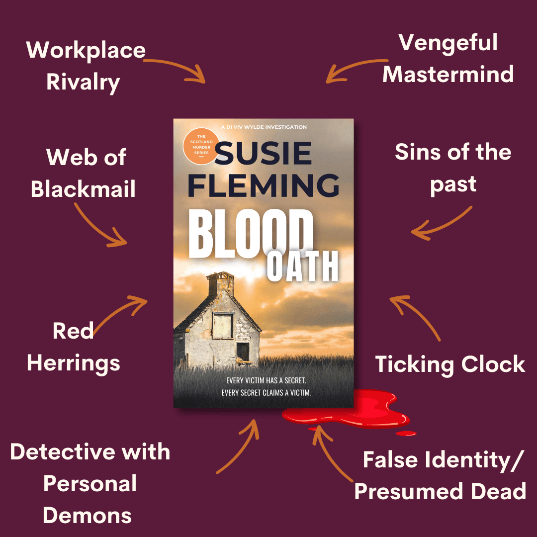 Tropes from Blood Oath by Susie Fleming, lesbian crime fiction (Ruby Scott pen name)