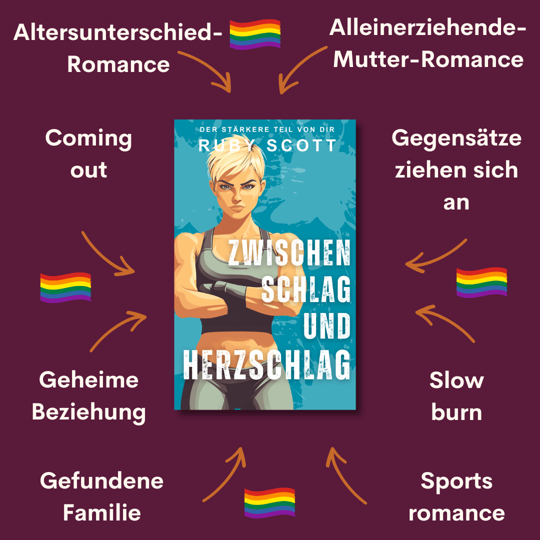 Cover of 'Zwischen Schlag und Herzschlag: Lesbischer Liebesroman' by Ruby Scott, highlighting romance themes.