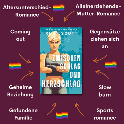 Cover of 'Zwischen Schlag und Herzschlag: Lesbischer Liebesroman' by Ruby Scott, highlighting romance themes.