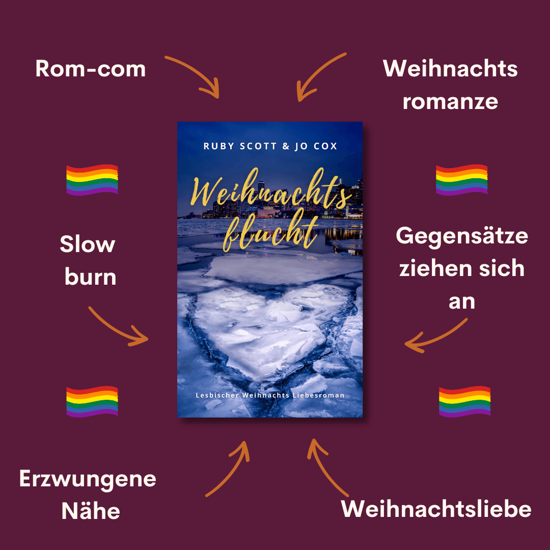 Tropen aus 'Weihnachtsflucht' von Frankie Duncan