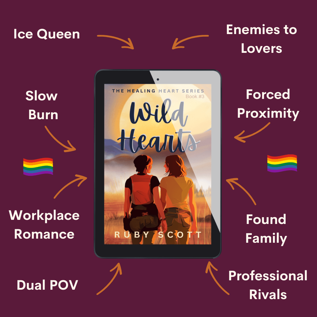 Tropes from Wild Hearts by Ruby Scott, sapphic ice queen romance